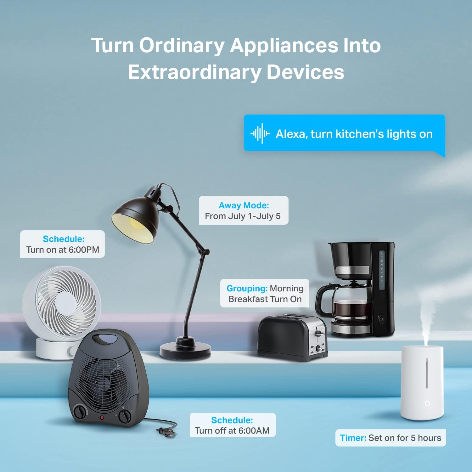 Tuya Wifi Smart Plug USA CA So - Wifi Smart Plug 评论和价格