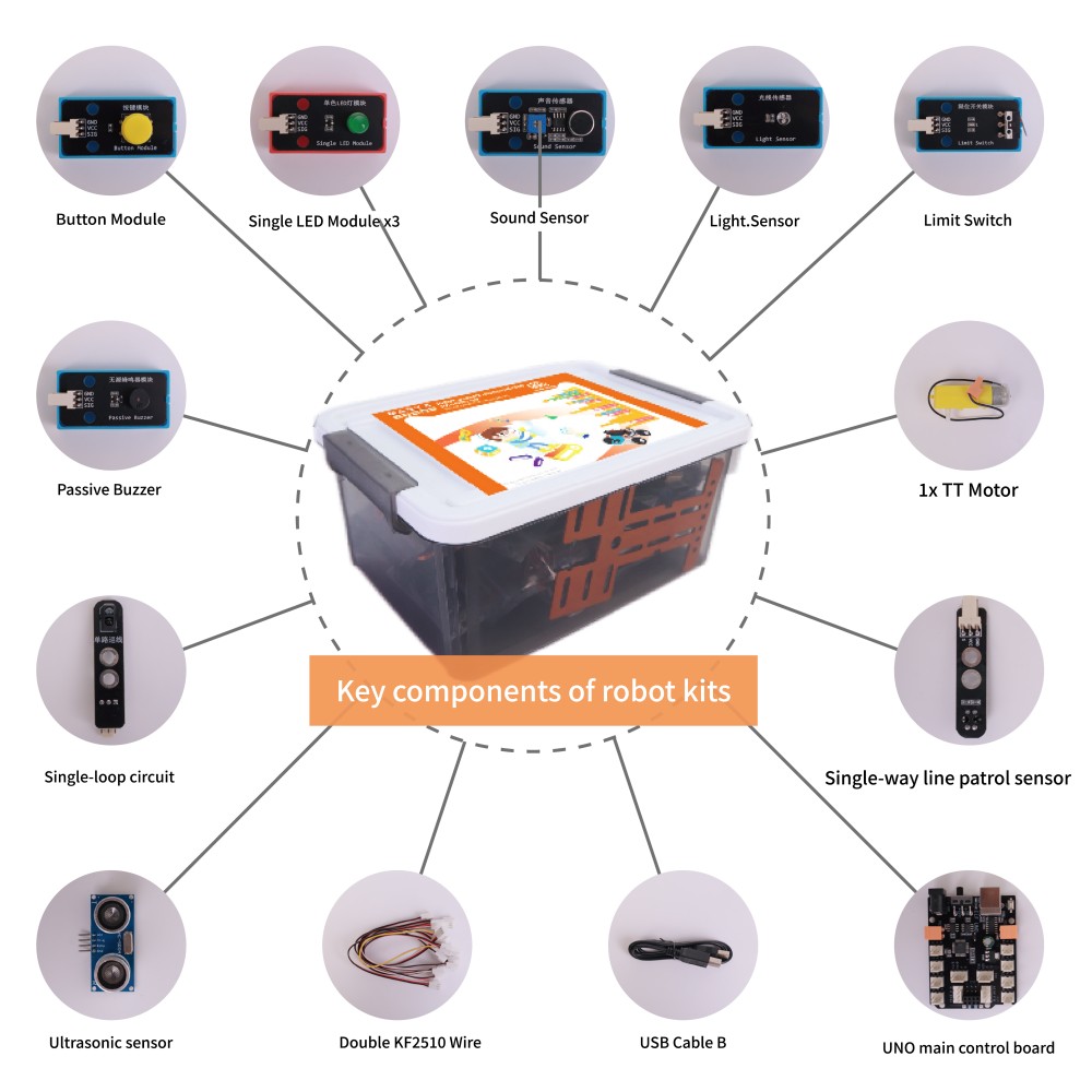WEEEMAKE Senior Robotics Kit M - Stem Robotics Kit 评论和价格